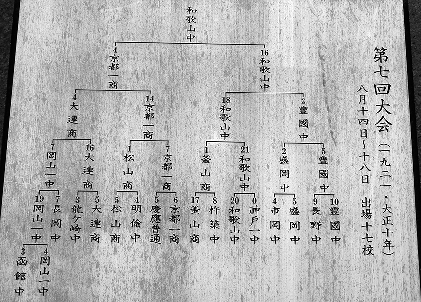 7̃[t̎ʐ^
